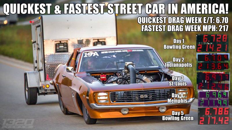 fastest_street_car2.jpg