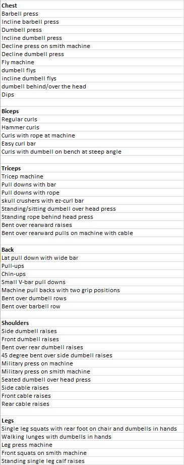 List of exercises.jpg