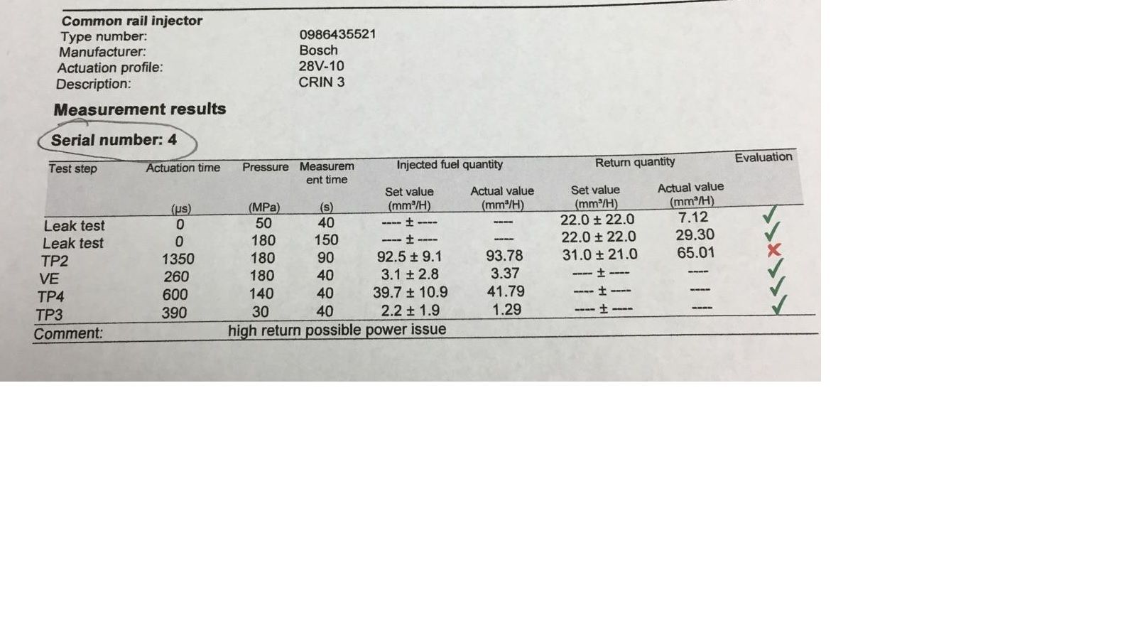 Oct 2016 Injector Test 4.jpg