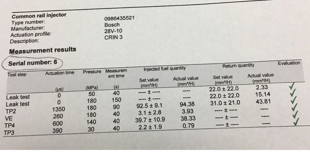 Oct 2016 Injector Test 6.jpg