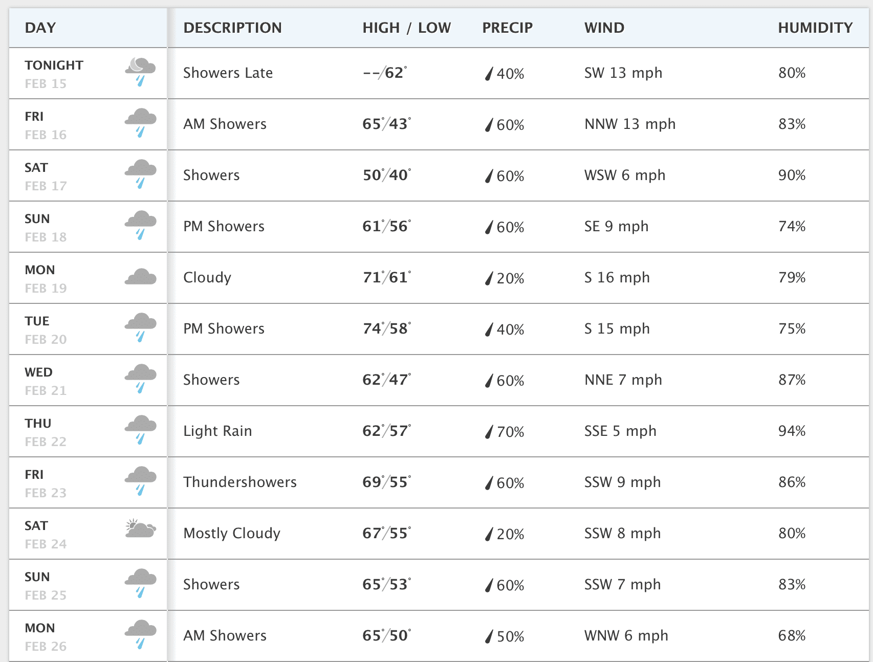 Screen Shot 2018-02-15 at 7.52.45 PM.png